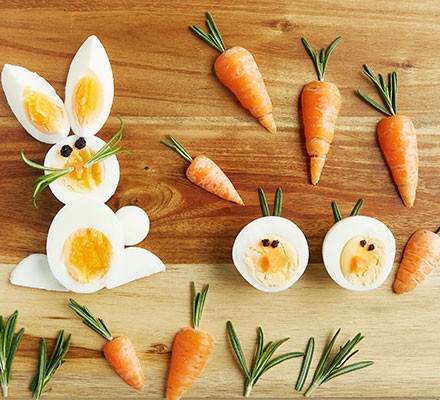 Easter Recipe Roundup
